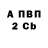 БУТИРАТ BDO Voltk
